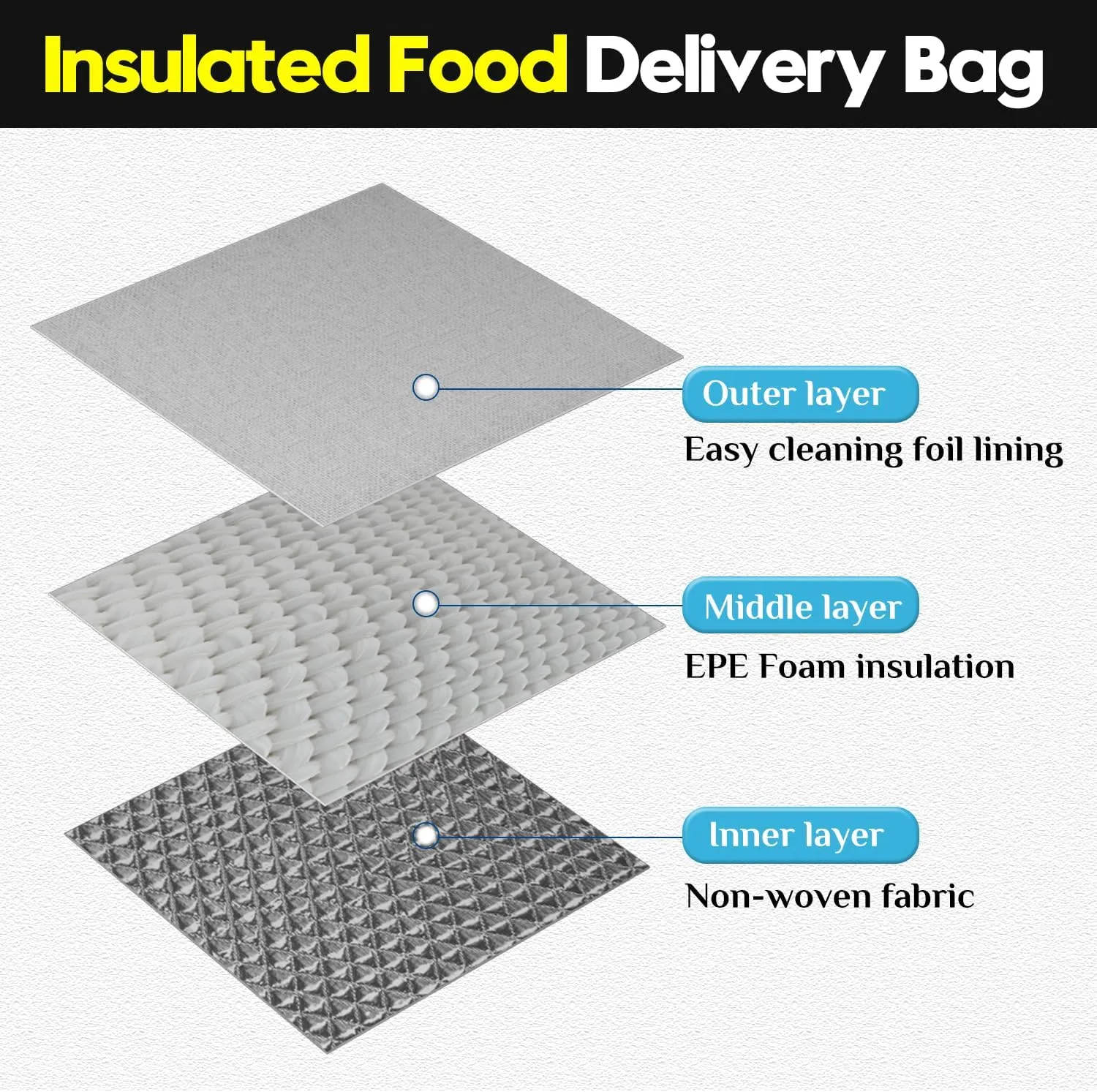 2 Pack Insulated Food Delivery Bag Yellow Pizza Delivery Bags for Hot & Cold Food, Large Capacity Reusable Warming Bag Catering Cooler Bag for Party