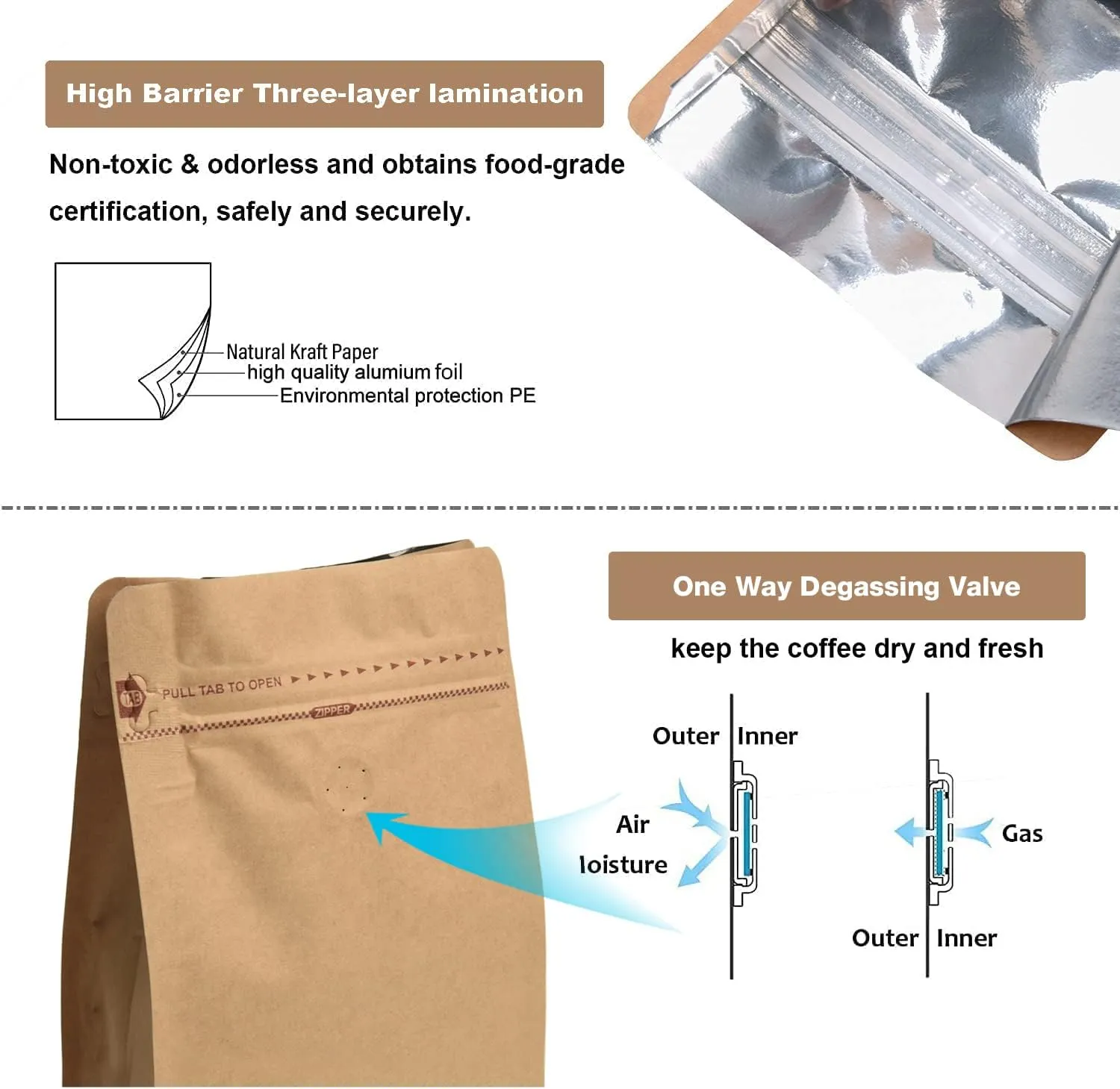 50 Count 32 Ounces/1Kg Kraft Paper Coffee Bags - High Barrier Kraft & Foil Liner - Flat Bottom Coffee Pouches with Degassing Valve, Food Storage Bags with Rsealable Zipper & Easy Open Tape (50pcs, 32oz/1kg)