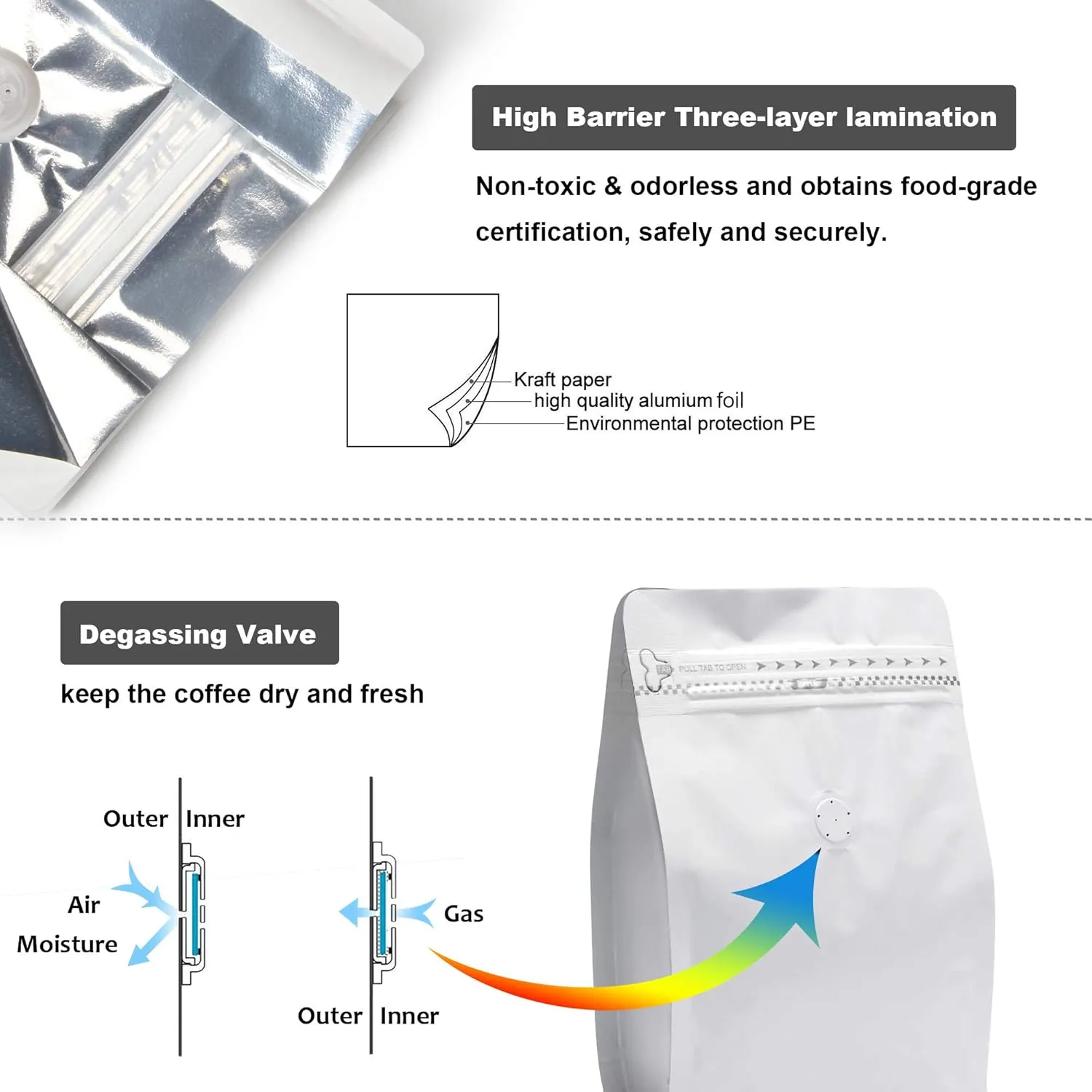 50 Pieces 12 Ounce White Kraft Paper Coffee Bags, Stand Up Coffee Pouches with One Way Degassing Valve and Reusable Side Zipper (Pull Tab to Open) Flat Bottom - Stand Up Well (12oz, 340gram)