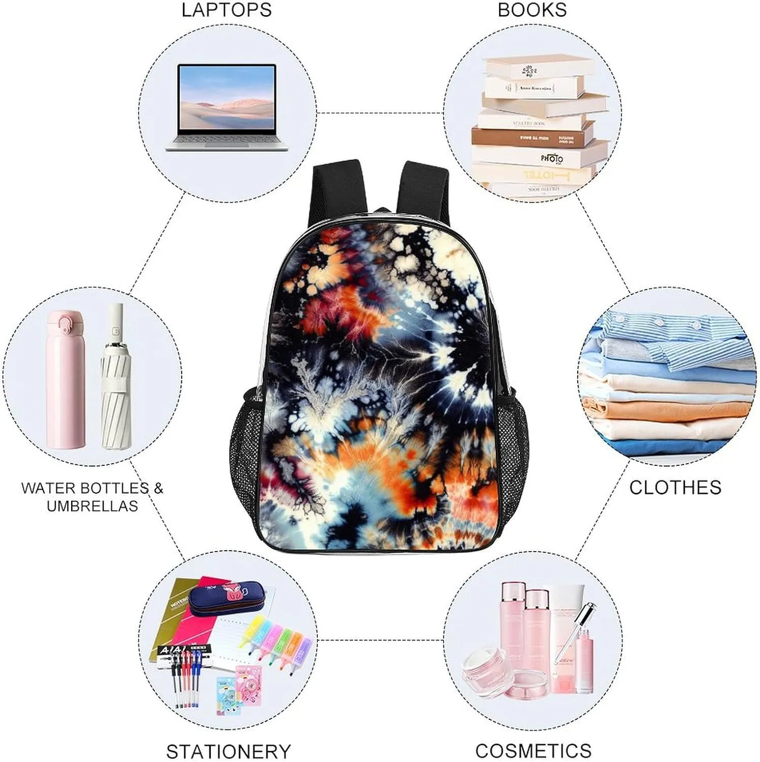 Acid Wash Heavy Duty Clear Backpack for Women Men Large Capacity Transparent See Through Bag for Concert Stadium Events with Waterproof PVC