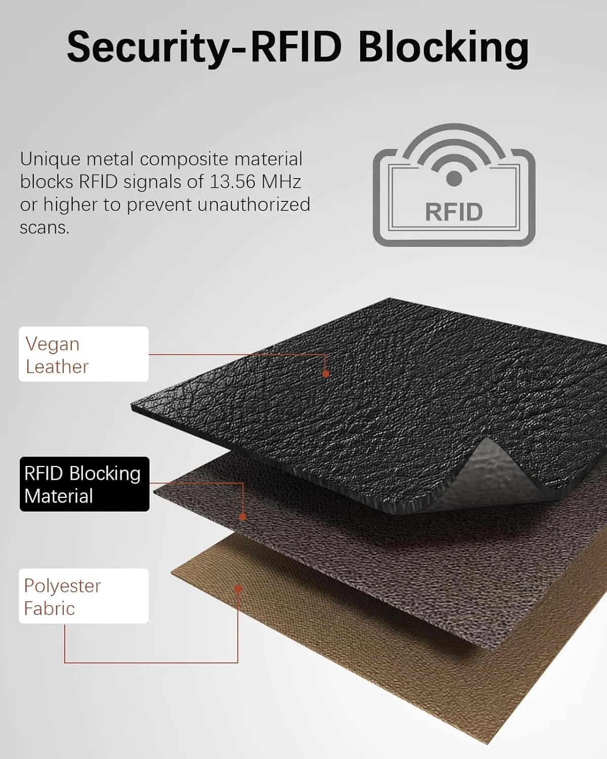 BOSTANTEN Womens Leather Wallets RFID Blocking Large Capacity Trifold Card Holder Ladies Phone Clutch Black＆Brown