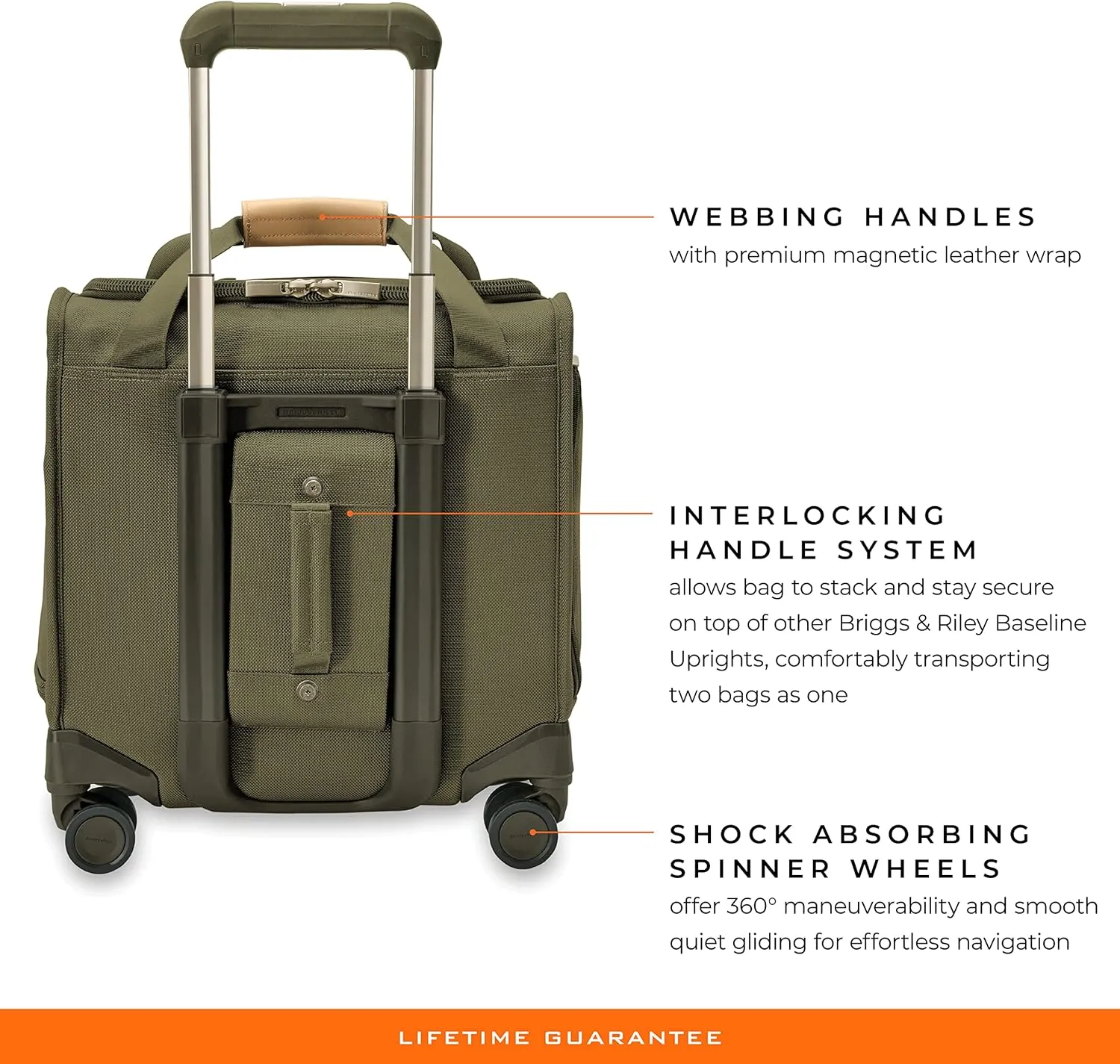 Briggs & Riley Cabin Spinner - Carry On Luggage for Travel, Suitcases with Wheels, Softside Rolling Bag for Men & Women, Fits Under Plane Seat, Interlocking Handle - Baseline Collection, Olive