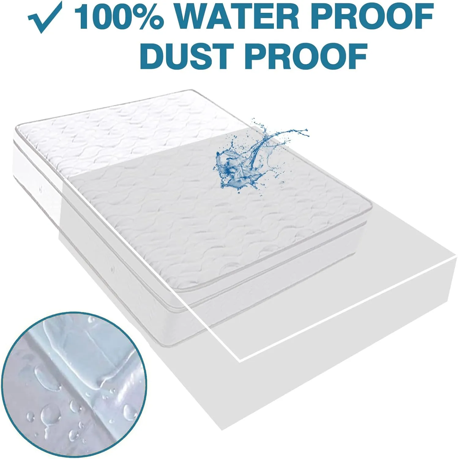 BYSURE 2-Pack 5 Mil Mattress Bag for Moving and Storage - Transparent Mattress Disposal Bag - Fits Twin/Full Size