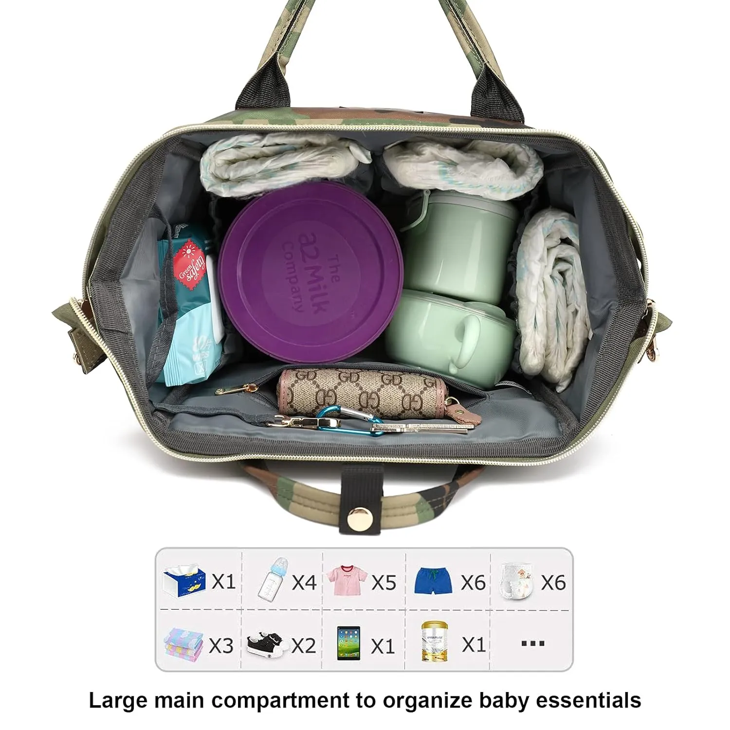 Camo Diaper Bag Backpack for Baby Girls, Mom Waterproof Large Nappy Bags for Women