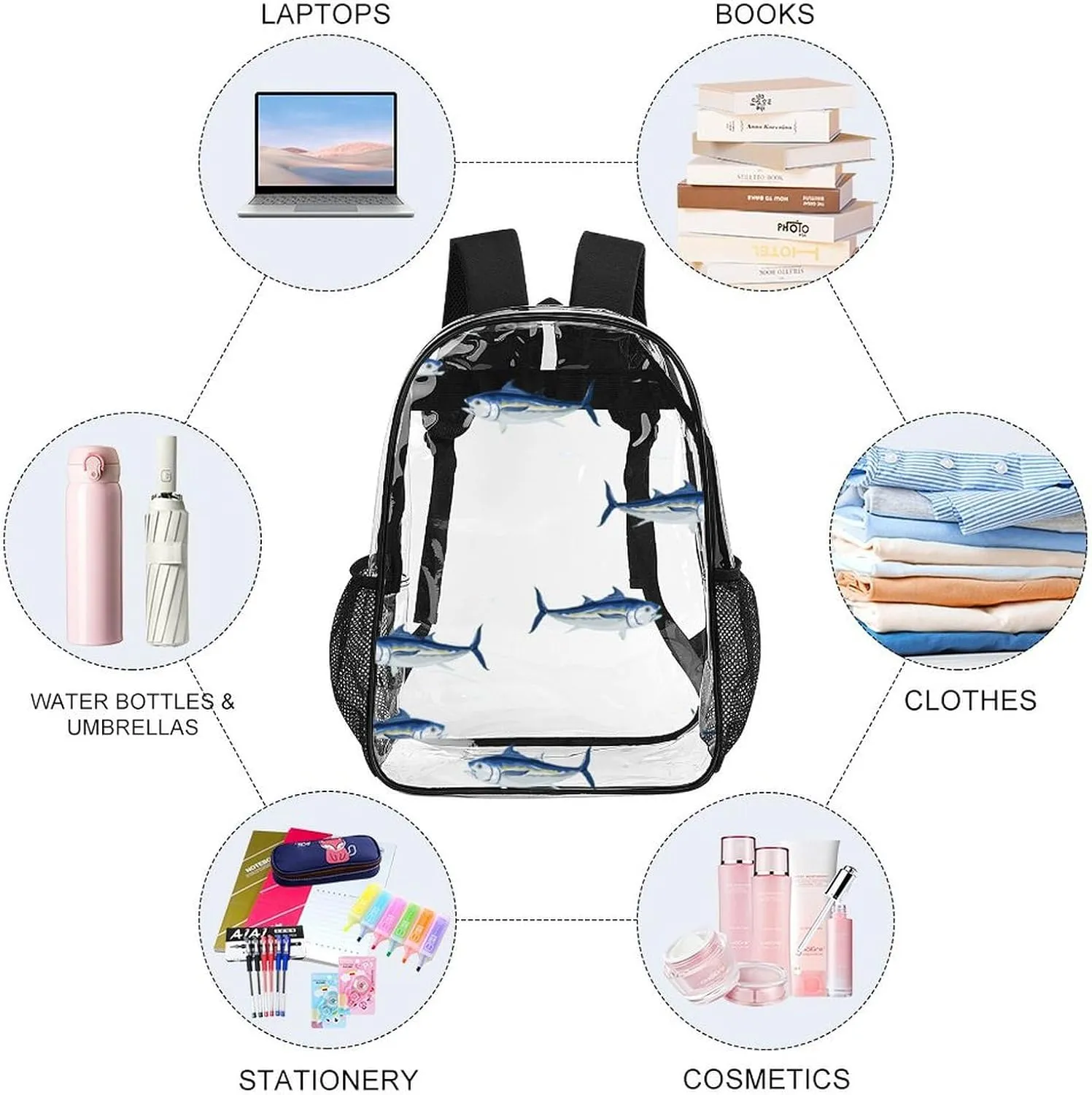 Clear Backpack Heavy Duty Blue Sea Tuna Fish 16 Inch for Stadium Events Concert Travel Work Sport Hiking Cute Summer Waterproof Sturdy Transparent Bag for Men Women