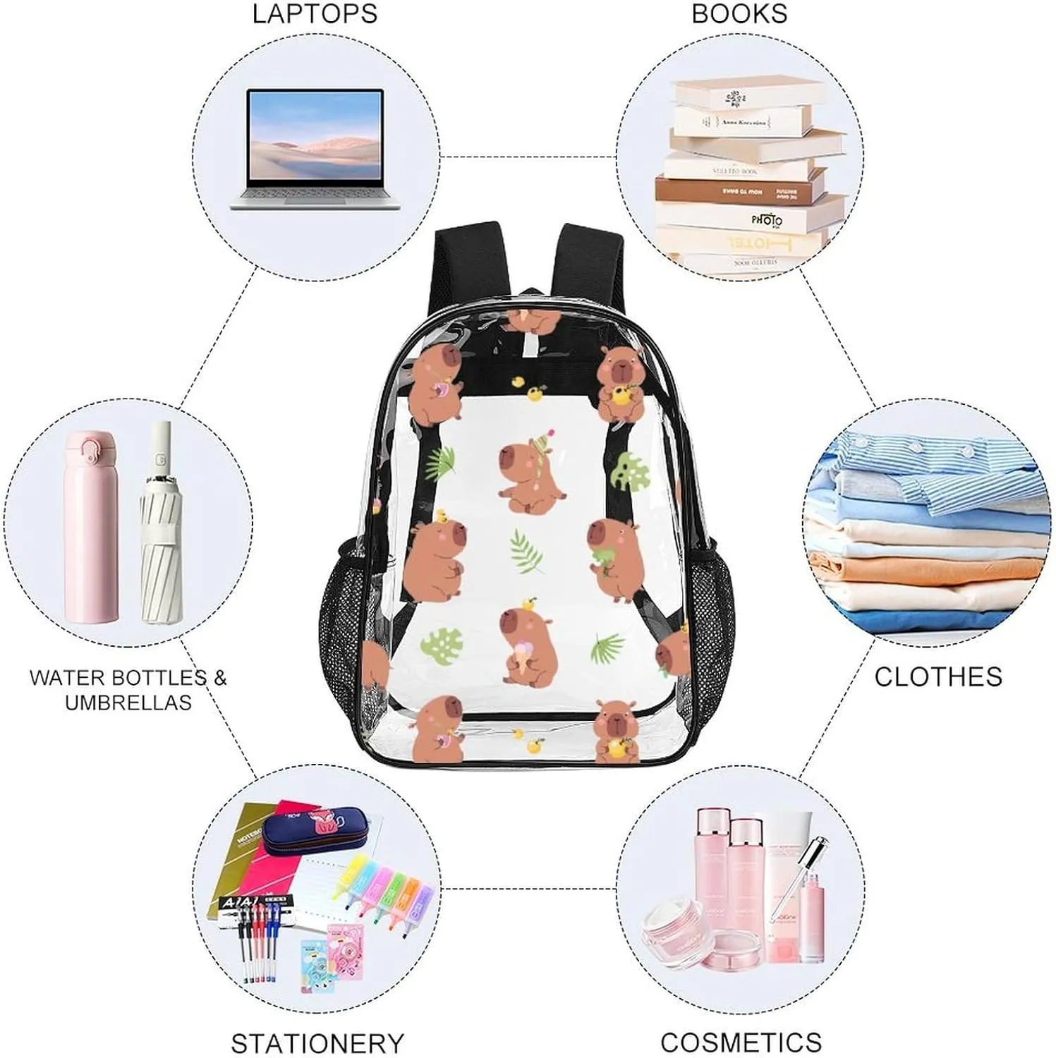 Clear Backpack Heavy Duty Summer Capybara Tuna 16 Inch for Stadium Events Concert Travel Work Sport Hiking Waterproof Sturdy Transparent Bag for Men Women