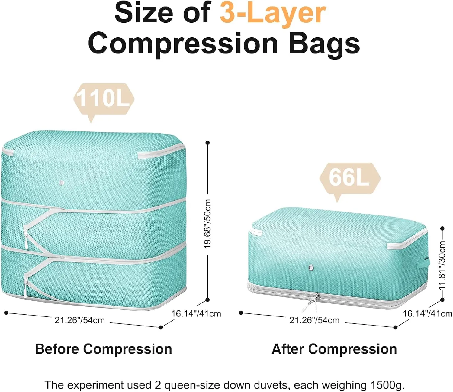 Comforter Storage Bag - Large Capacity Blanket Storage Bags 3-Layer Ultra Space Saving Self Compression Organizer, Washable Compression Bags for Storage Comforter Blanket, 4-Pack, Blue