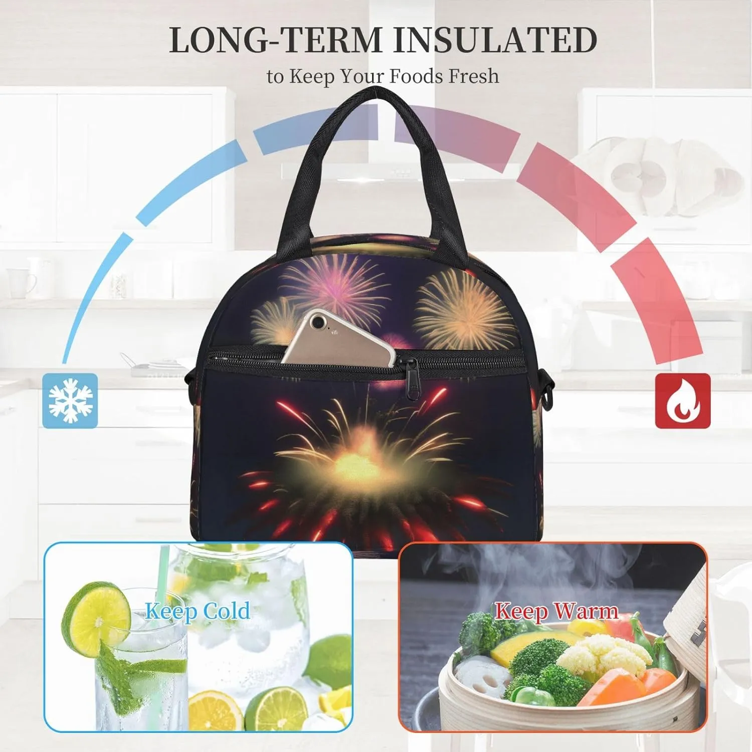 Explosion Fireworks 3d Print Crossbody Insulated Lunch Bags For Women Men Cooler Bag Lightweight Waterproof Lunch Box