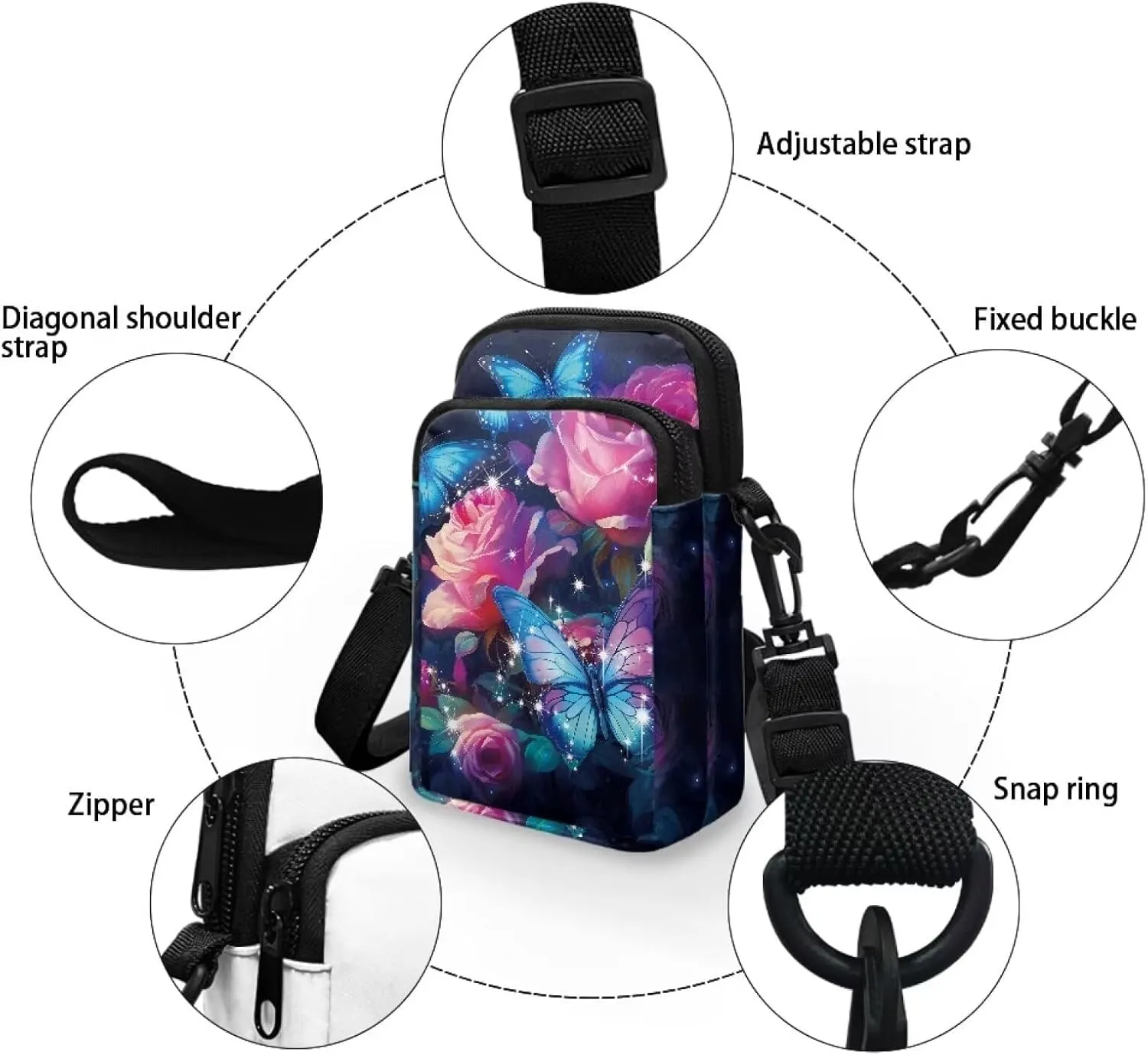 Flashideas Crossbody Bags for Women Cell Phone Shoulder Bag Storage Organizer for Purse Chest Bag for Travel