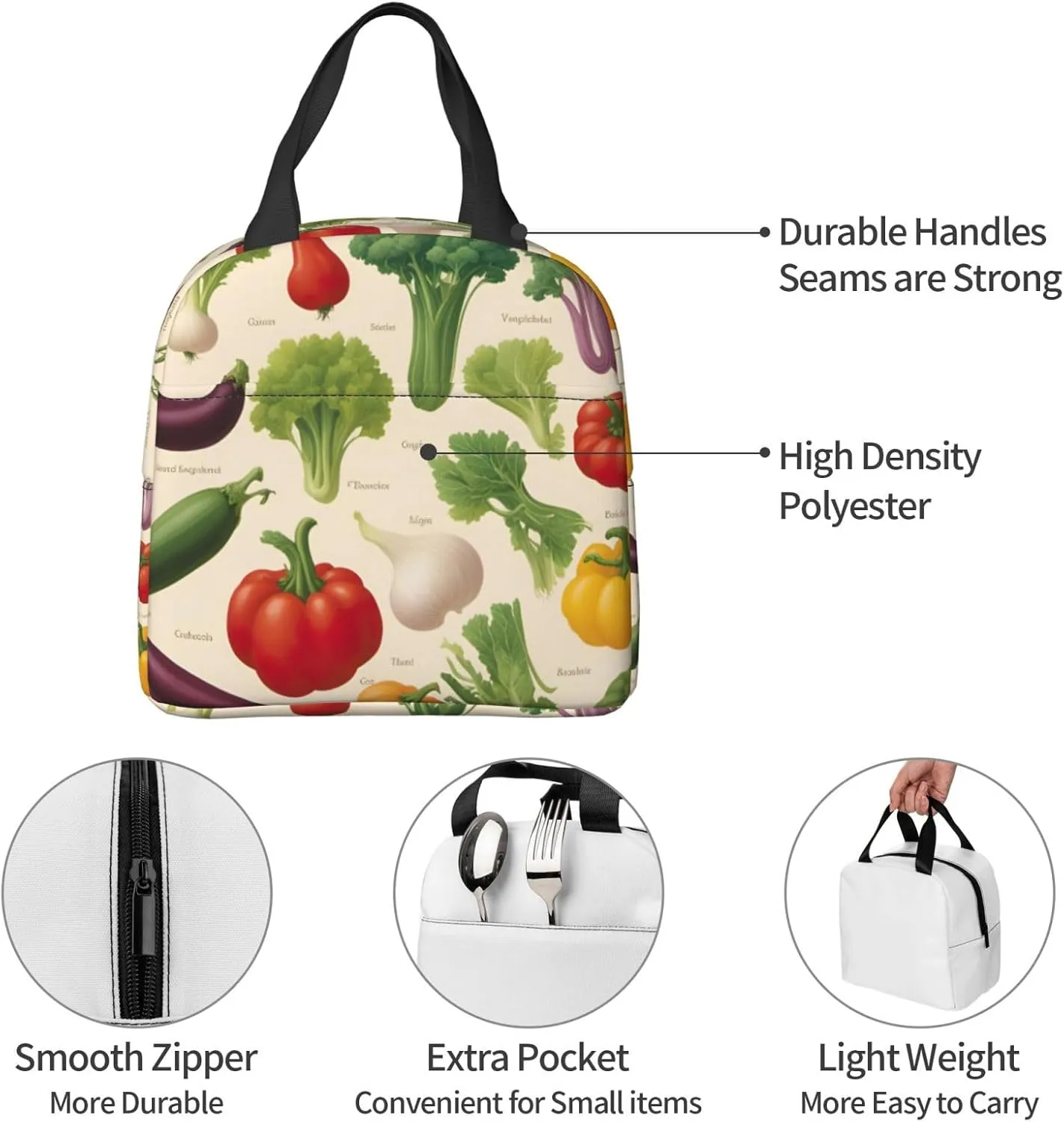 Introduction Of Various Vegetables Reusable Insulated Lunch Bag Cooler Tote Box Meal Prep For Men & Women Work Picnic Or Travel
