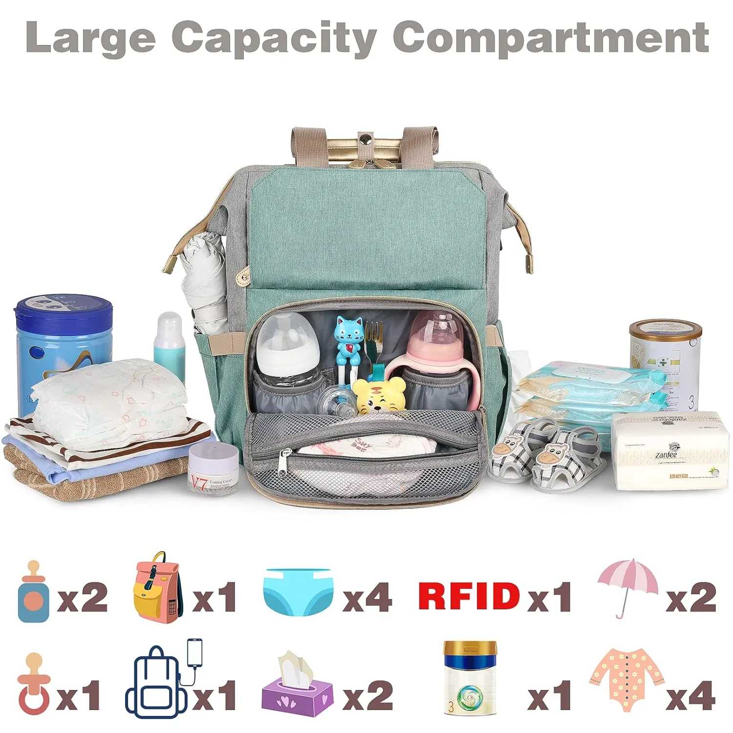 Jiefeike Diaper Bag Backpack,Dad Mom Travel Backpack Diaper Bag for Baby Boys Girls,Insulated Pockets Portable Baby Nappy Bags with USB Charging Port,RFID Anti-Theft Water-Resistant Pocket Stroller
