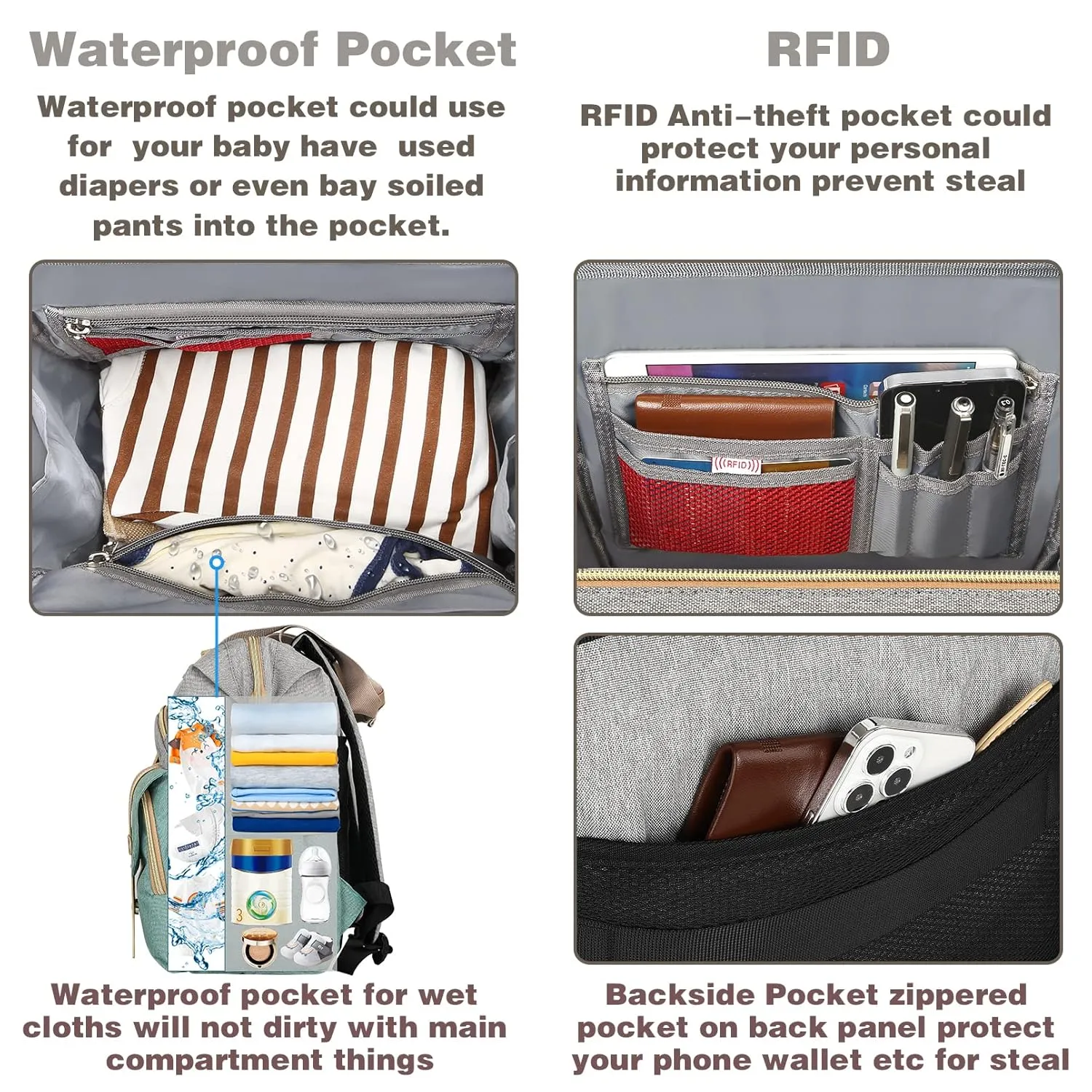 Jiefeike Diaper Bag Backpack,Dad Mom Travel Backpack Diaper Bag for Baby Boys Girls,Insulated Pockets Portable Baby Nappy Bags with USB Charging Port,RFID Anti-Theft Water-Resistant Pocket Stroller
