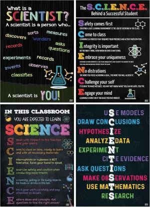 Jinniee Welcome Periodic Table Poster Science Posters for Classroom Middle School Science Posters for Middle School Classroom Decor Poster Large Colorful (SET 4 SCIENCE)