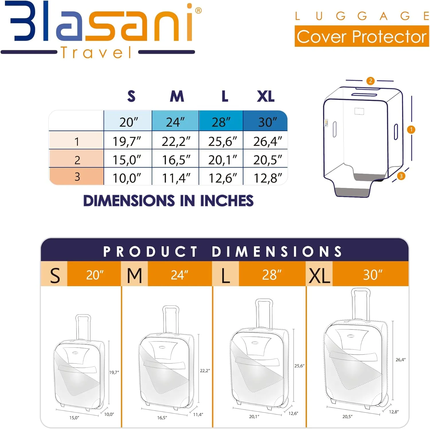 Luggage Protector Suitcase Clear PVC Waterproof TSA Aproveed Cover Fits Most (26"~27") Bags