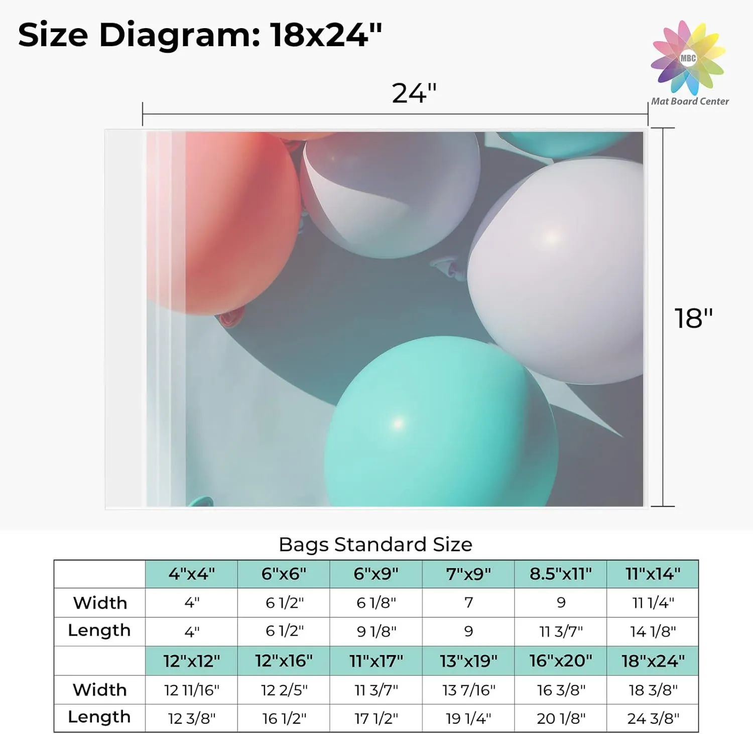 Mat Board Center 18x24 Resealable Plastic Sleeves 100 Pack - Crystal Clear Archival Bags with Flap for 18"x24" Photo Mats, Blueprints, Artwork | Acid-Free & Durable