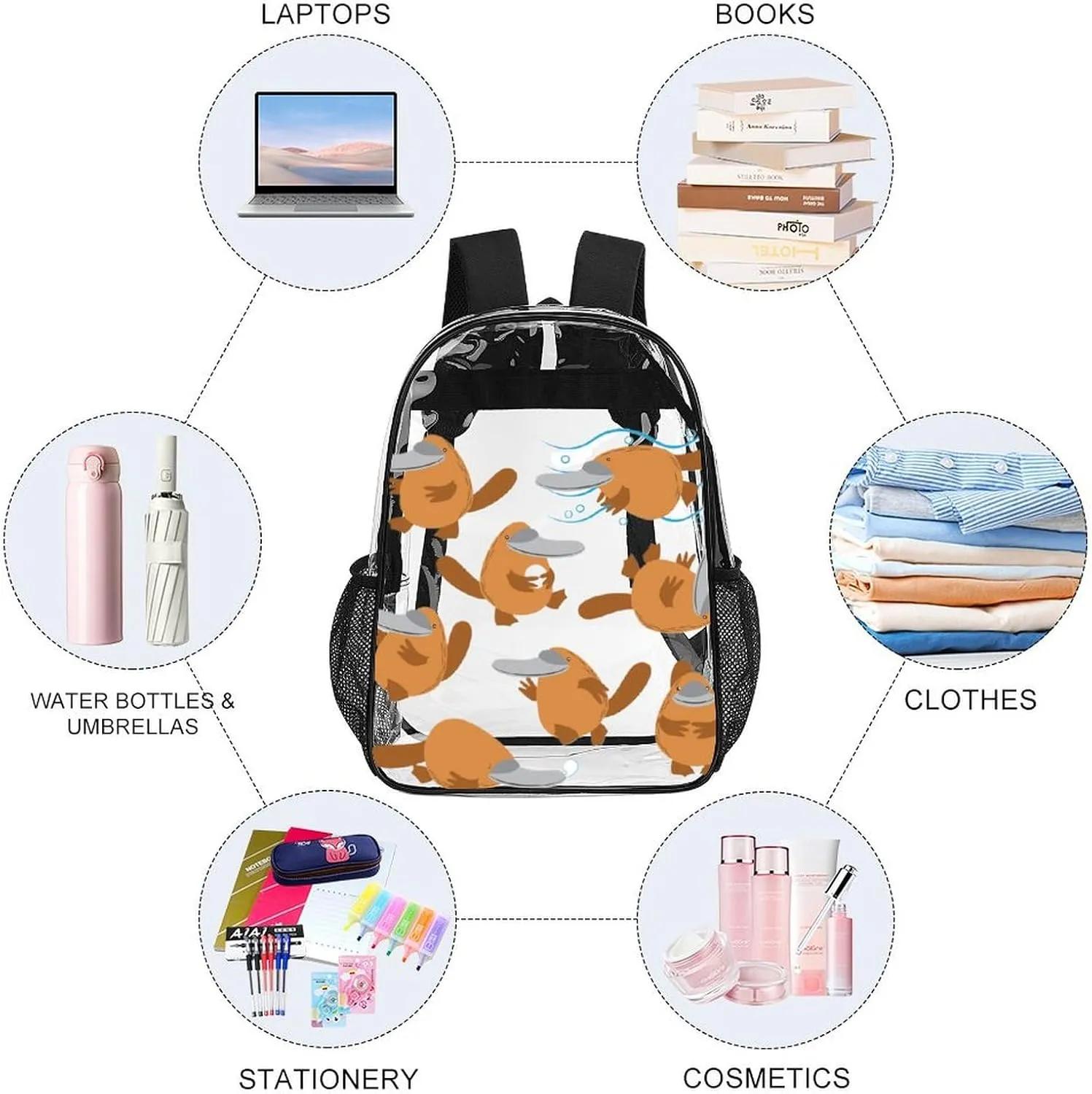 Summer Funny Platypus Heavy Duty Clear Backpack for Women Men Large Capacity Transparent See Through Bag for Concert Stadium Events with Waterproof PVC
