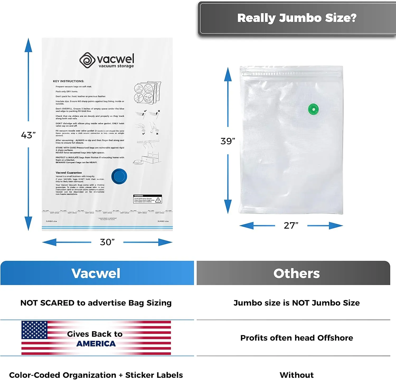 Vacuum Storage Bags for Clothes, Quilts, Pillows, Space Saver Size - Extra Strong Vacuum Seal Bags - 6x Pack Jumbo (43x30in)